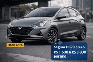 Seguro HB20 preço em 2026: valor médio e fatores que influenciam