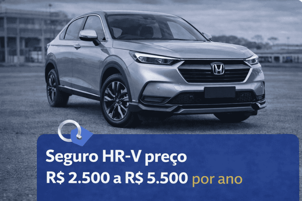 Seguro HR-V: preço médio e fatores que influenciam o valor do seguro
