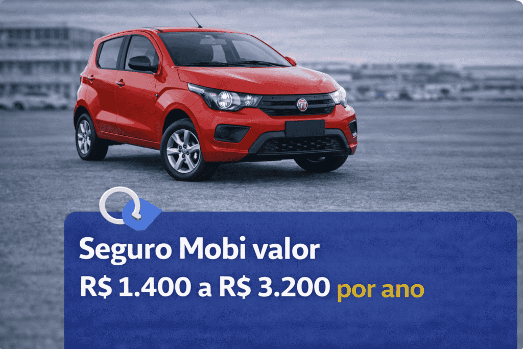 Seguro Mobi: valor médio e fatores que influenciam o preço do seguro