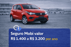 seguro Mobi valor médio e fatores que influenciam o preço