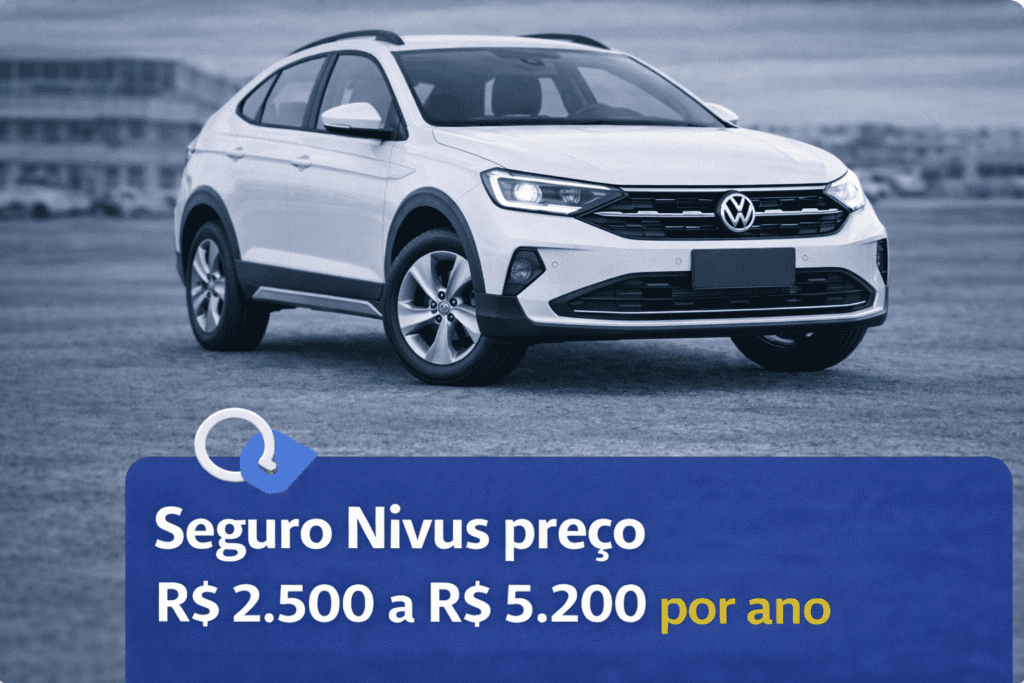 Seguro Nivus: preço médio e fatores que influenciam o valor do seguro