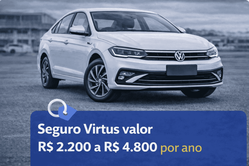 Seguro Virtus: valor médio e fatores que influenciam o preço do seguro